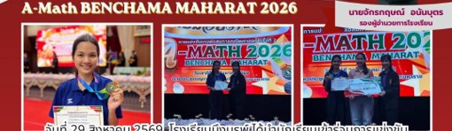 กิจกรรมการเข้าร่วมการแข่งขันความสามารถพิเศษทางคณิตศาสตร์